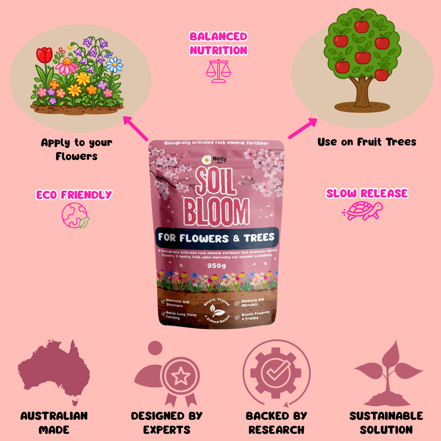 Soil Bloom - Flower & Fruit Fertiliser 950g