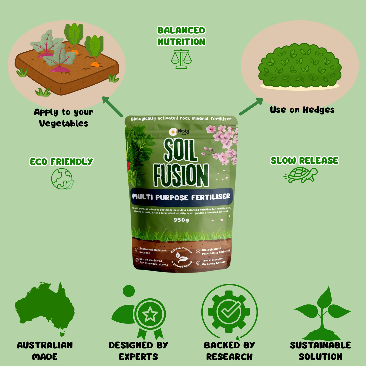 Soil Fusion Multi-Purpose Fertiliser 950g