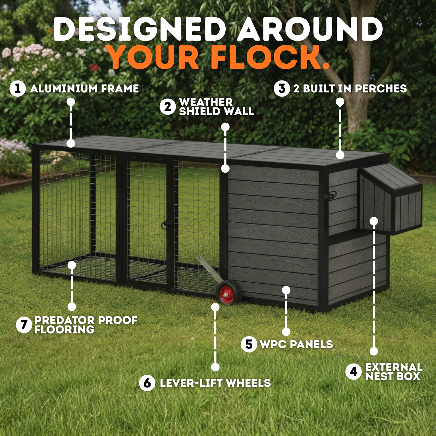 Nesty Wood-Plastic Composite Portable Chicken Coop