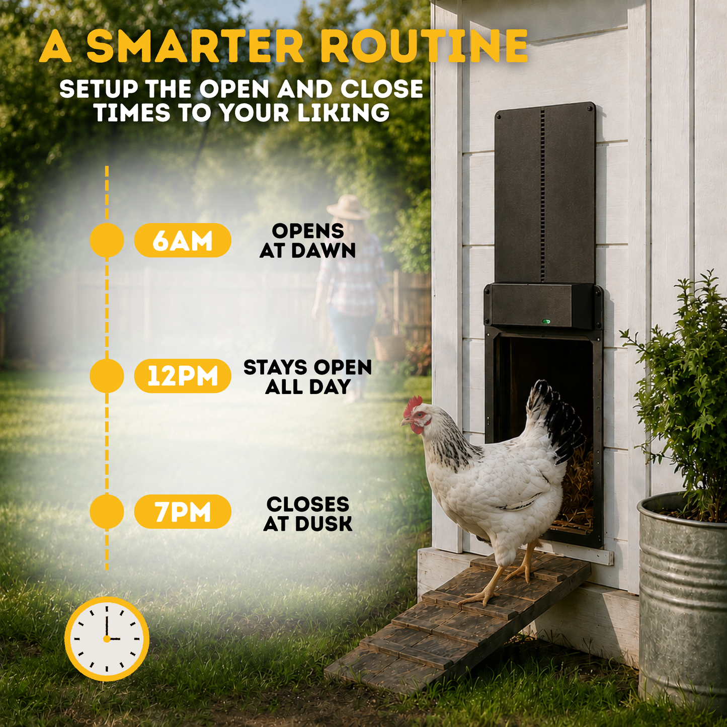 Nesty Smart Automatic Coop Door