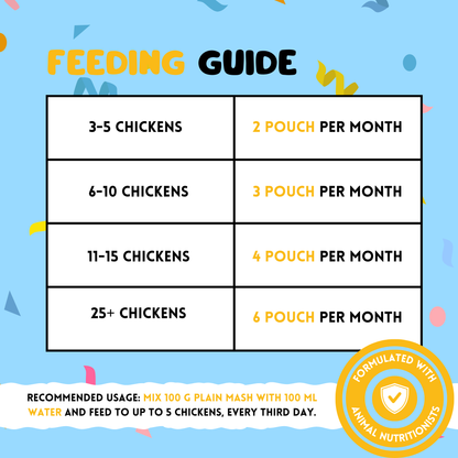 Poultry Plain Mash