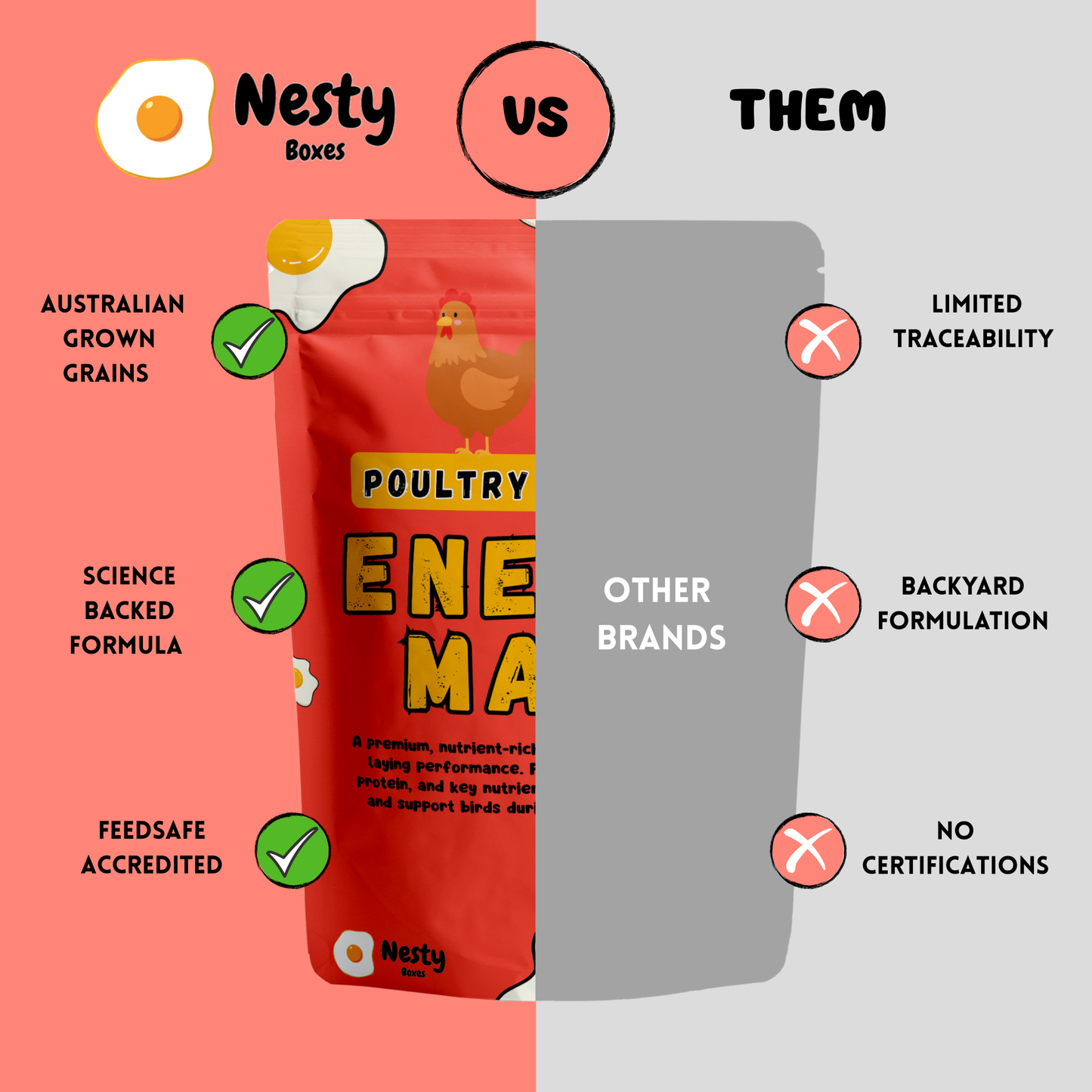 Nesty Poultry Energy Mash