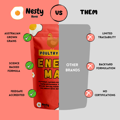 Nesty Poultry Energy Mash
