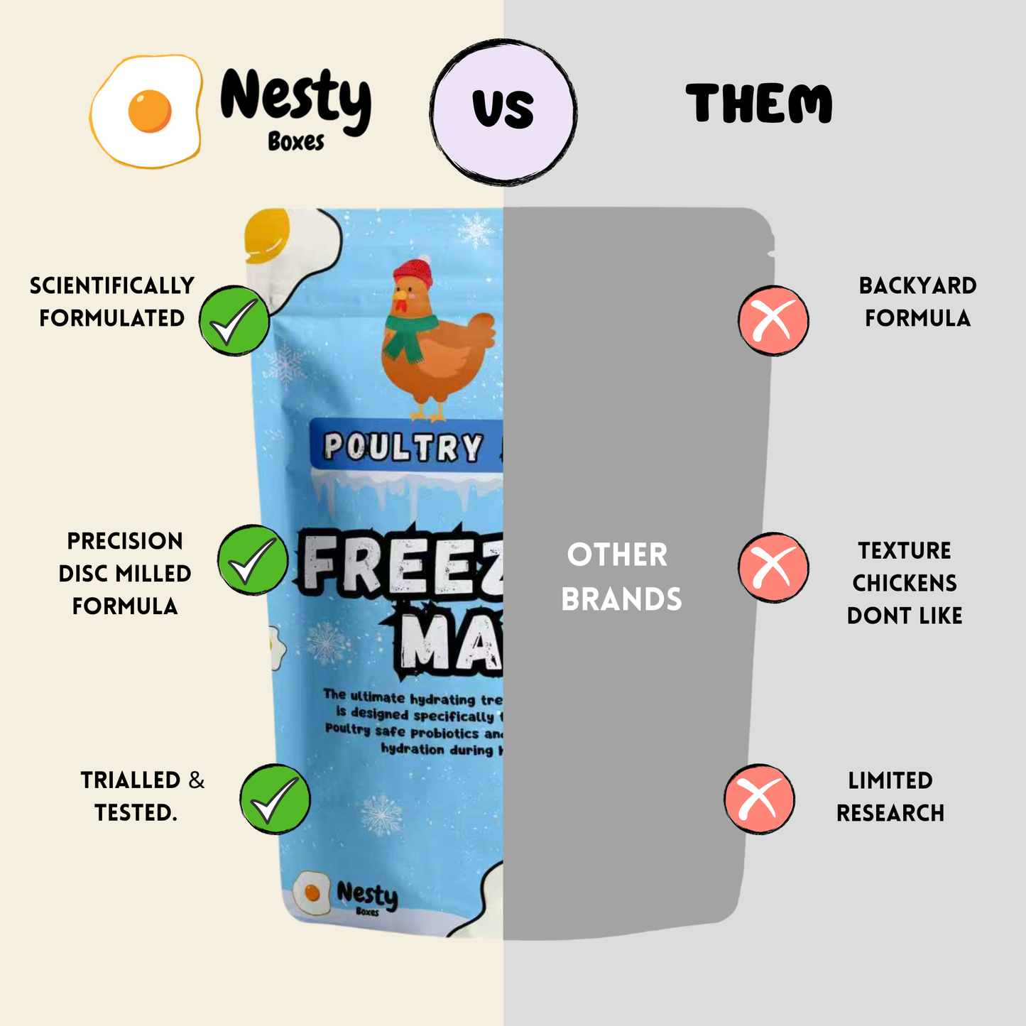 Poultry Freeze Me Mash