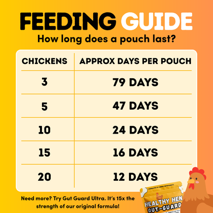 Healthy Hen Gut-Guard