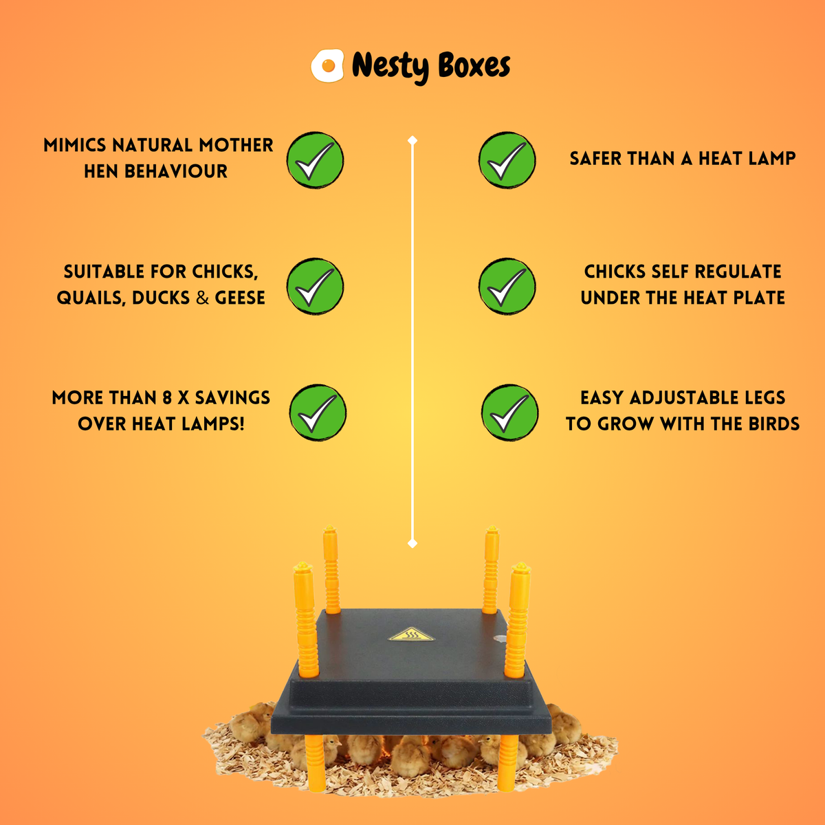 Nesty Chick Brooder Heat Plate - 25cm x 25cm