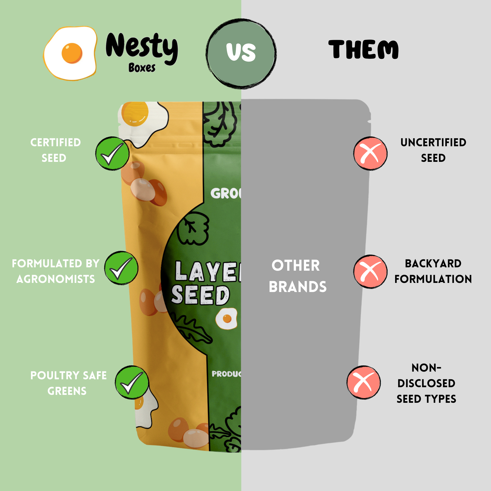 Laying Hen Seed Blend 950g