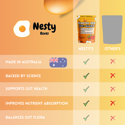 Healthy Hen Gut-Guard