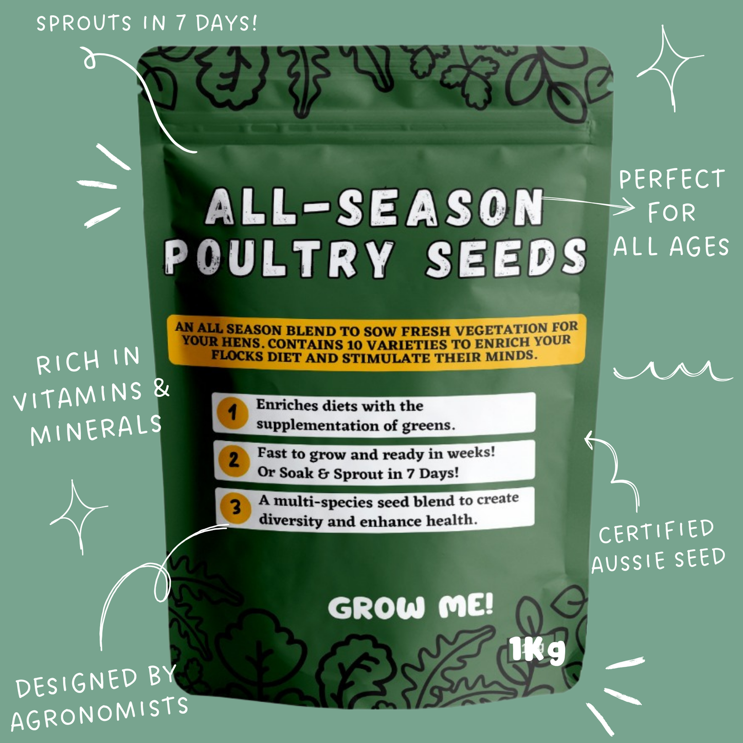 Poultry All-Season Seeds Forage Mix