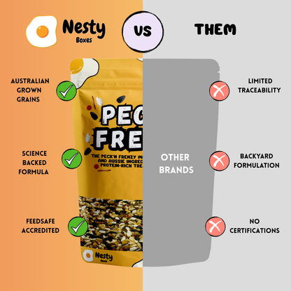 Peck'N Frenzy Poultry Treat Mix