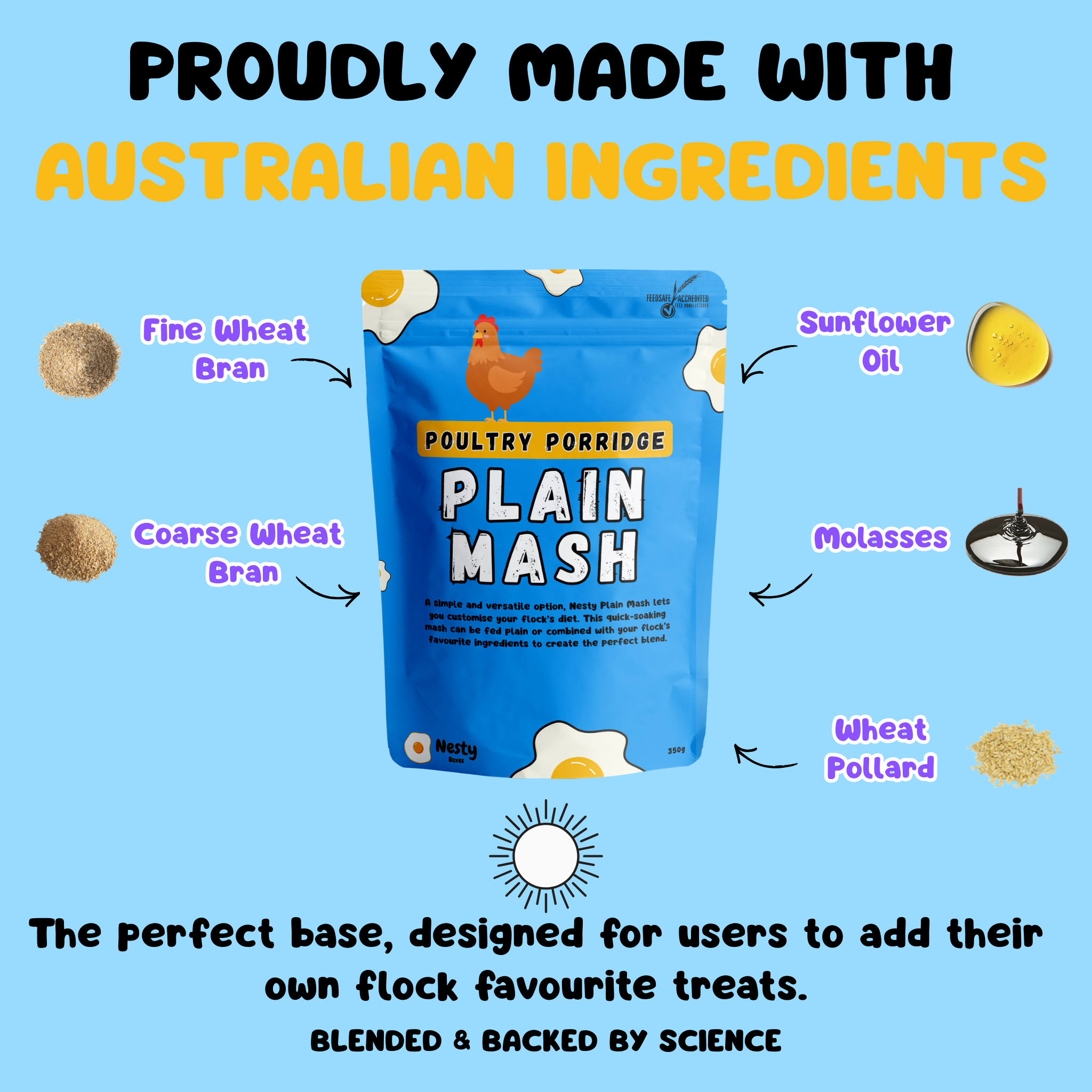 Poultry Plain Mash
