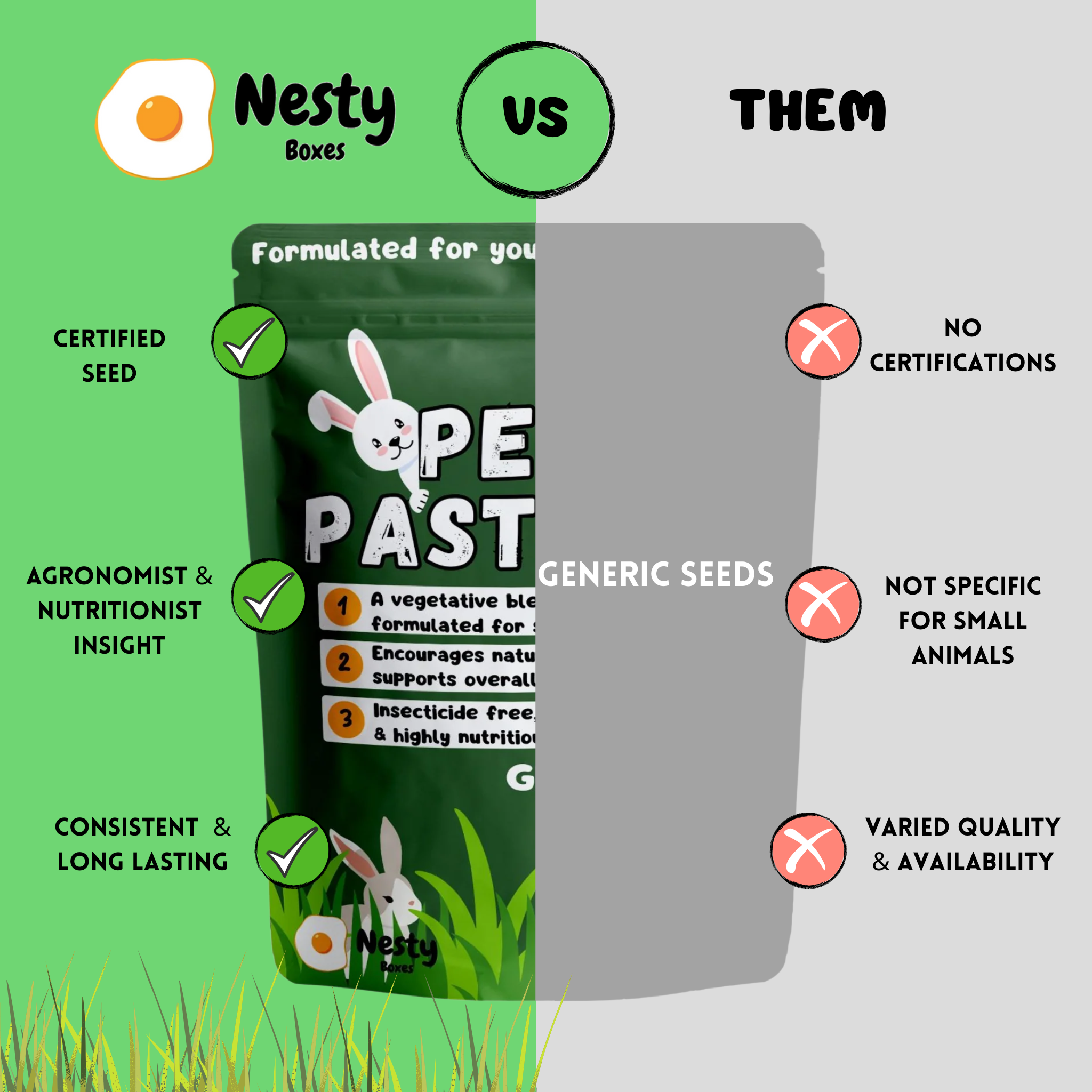 Pet Pasture Sowing Blend for Rabbits & Guinea Pigs | Nesty Boxes