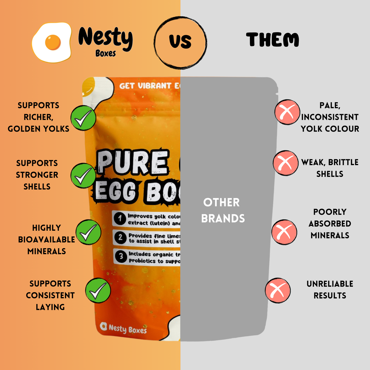 Pure Gold Egg Booster