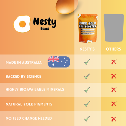 Pure Gold Egg Booster