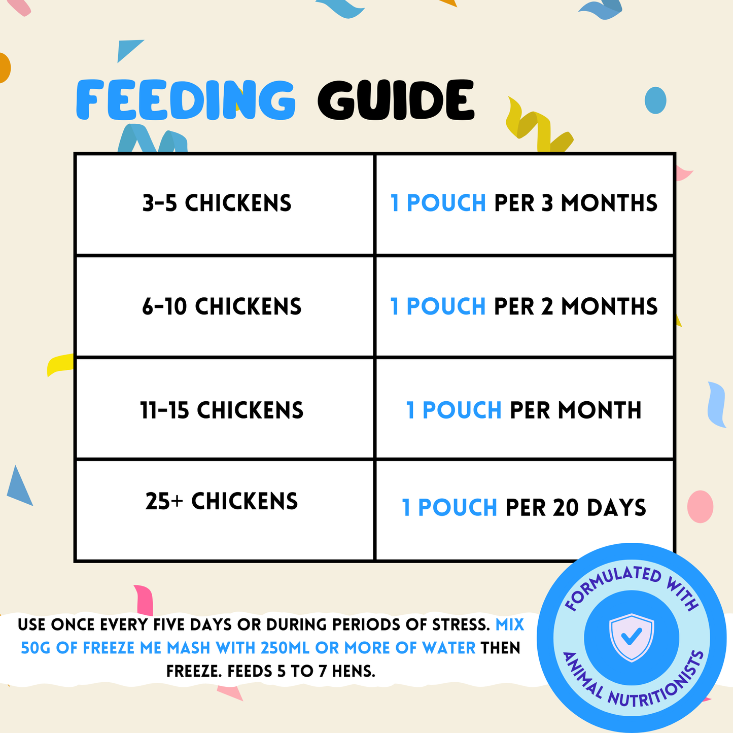 Poultry Freeze Me Mash