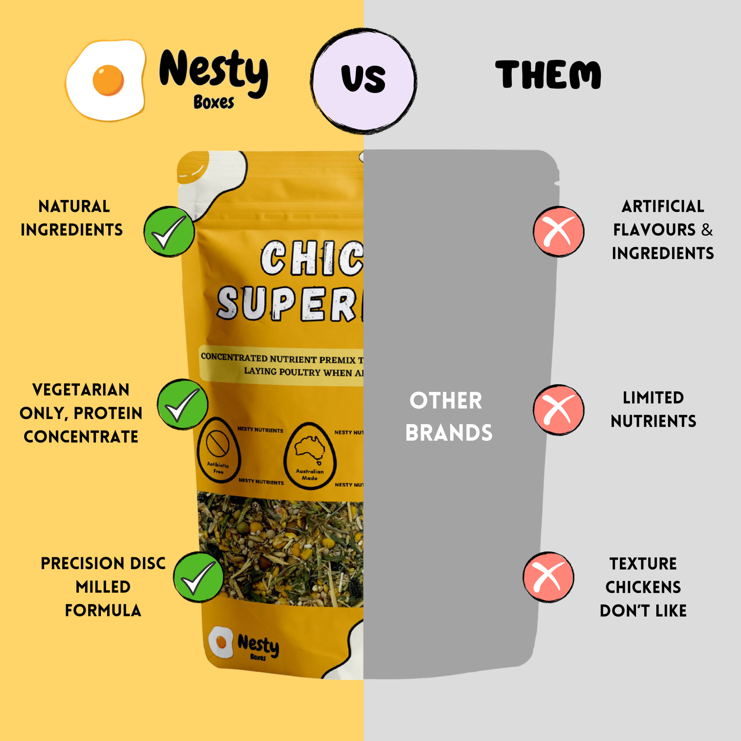 Nesty Chicken Superfoods