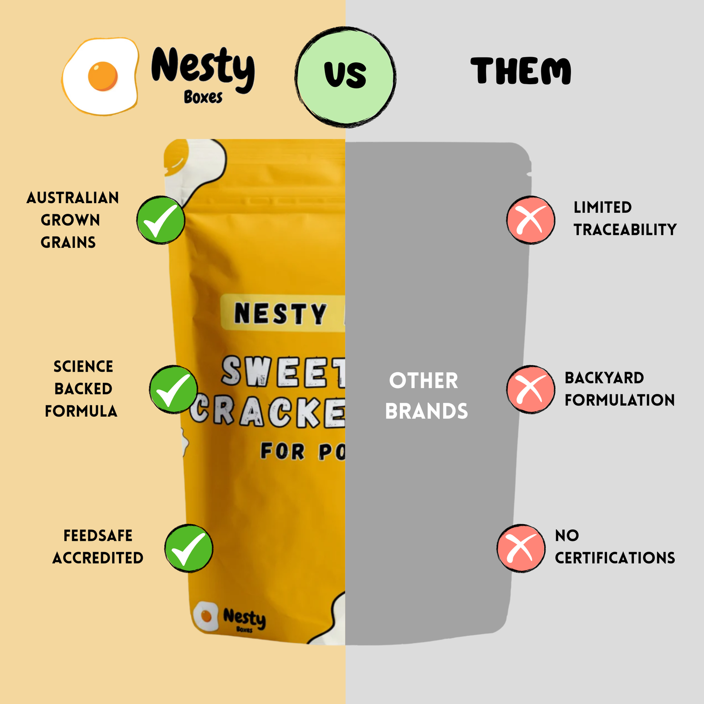 Sweetened Cracked Corn 950g