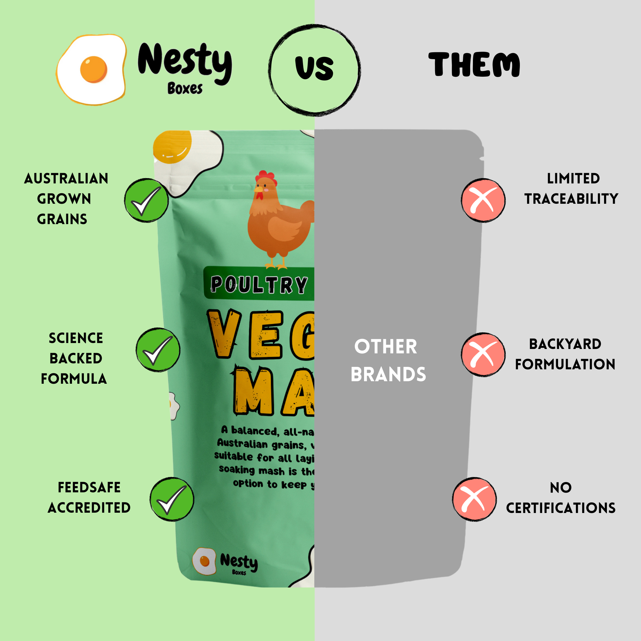 Nesty Poultry Veggie Mash