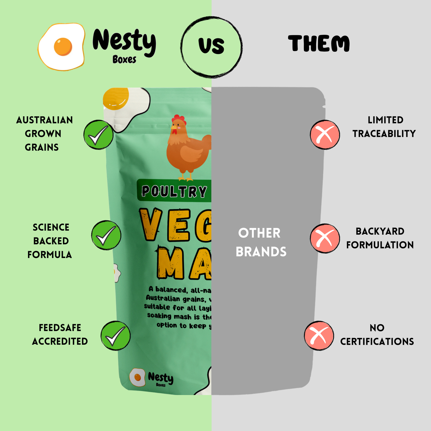 Nesty Poultry Veggie Mash