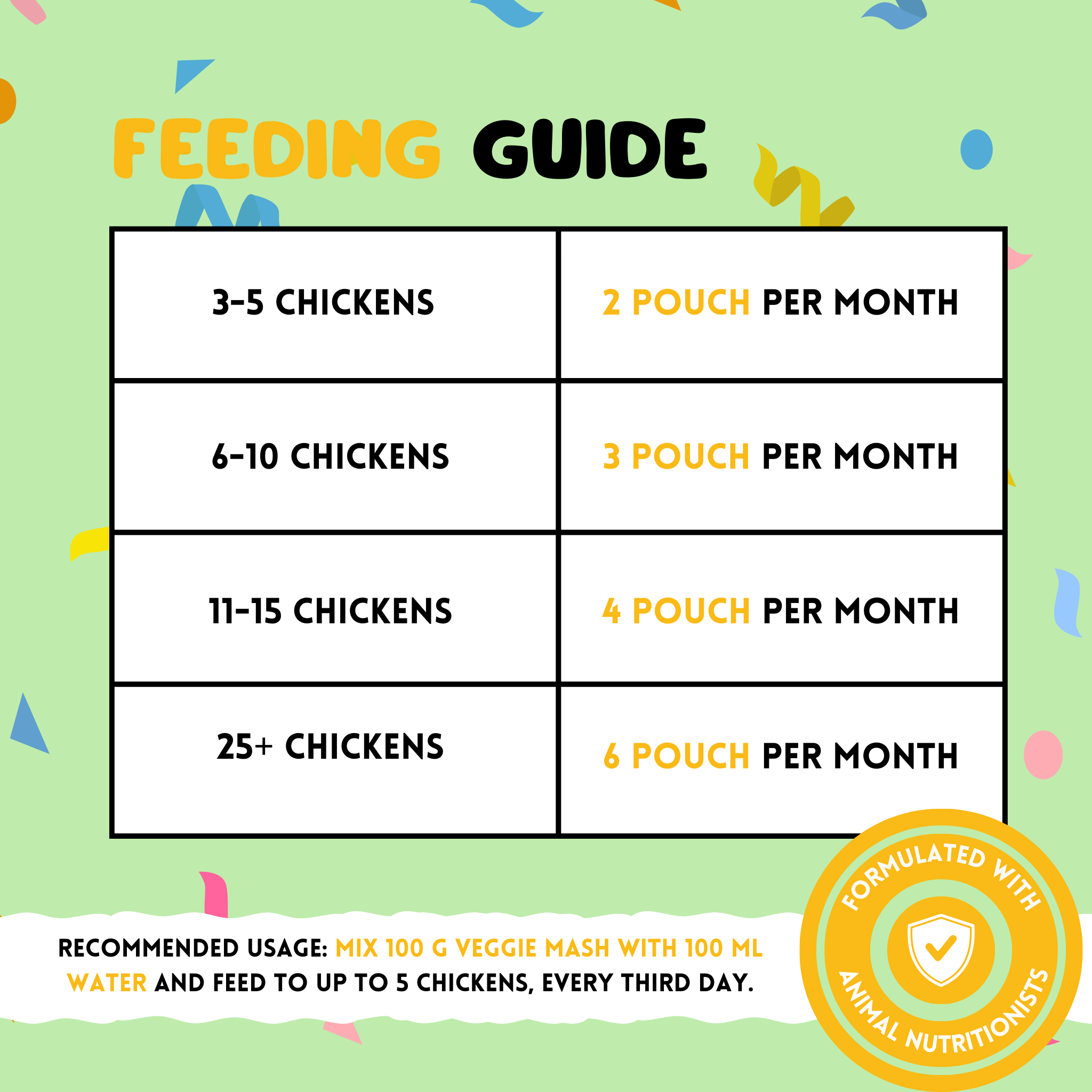 Nesty Poultry Veggie Mash