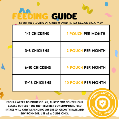 Grower Grain Pullet Grower