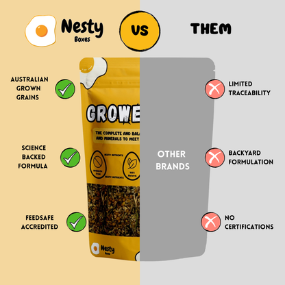 Grower Grain Pullet Grower