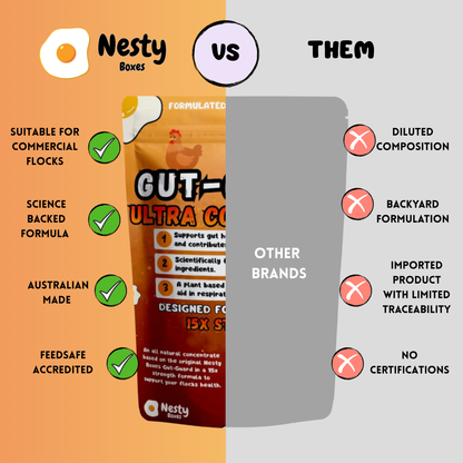 Healthy Hen Gut-Guard Ultra Concentrate